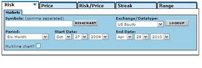 Risk Analysis2