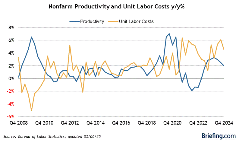 Falling Thursday Greece Still Causes Slip