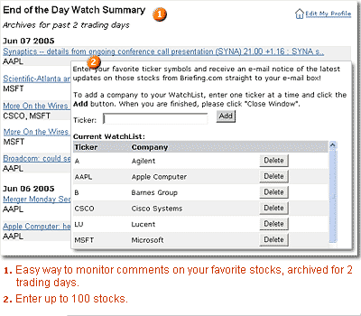 End-of-Day WatchList