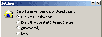Every visit to the page