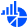 General market and economic perspective