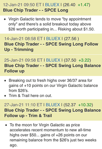 Virgin Galactic (SPCE)