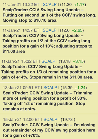 Churchill Capital Corp IV (CCIV)