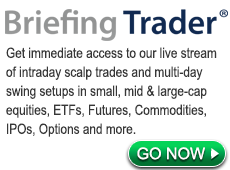 Learn More About Briefing Trader
